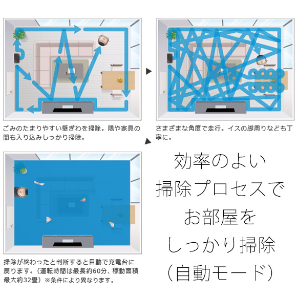 ロボットクリーナー ミニマルRV-DX1【目録引換券・A3パネル付き】