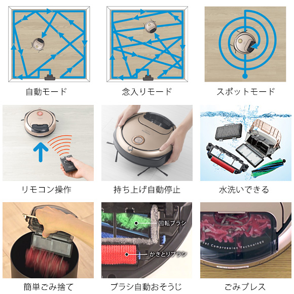 ロボットクリーナー ミニマルRV-DX1【目録引換券・A3パネル付き】