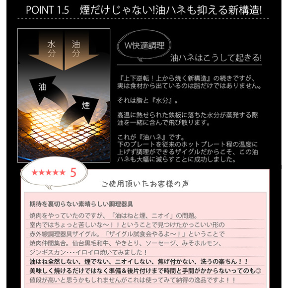 ザイグルプラス 赤外線無煙ロースター【目録引換券・A3パネル付き】