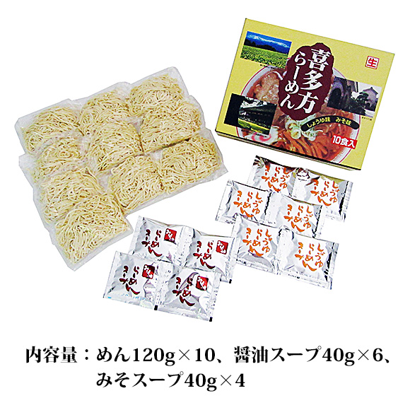 喜多方ラーメン 喜多方名所巡り10食