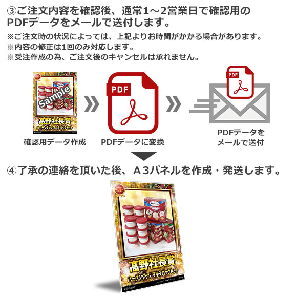 商品名