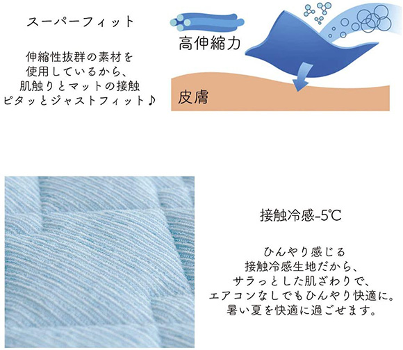 Atlantis 接触冷感-5℃マットレスパッド
