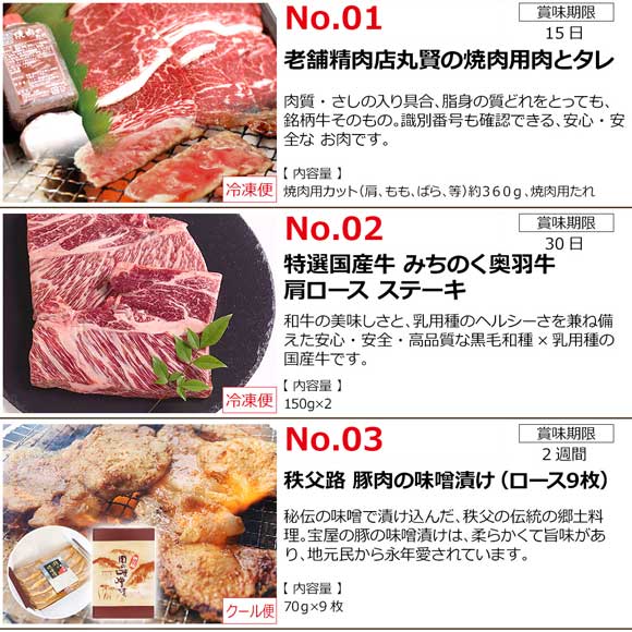 選べる お肉 ギフト券 お取り寄せグルメチケット 3種［焼肉用 ステーキ 味噌漬］
