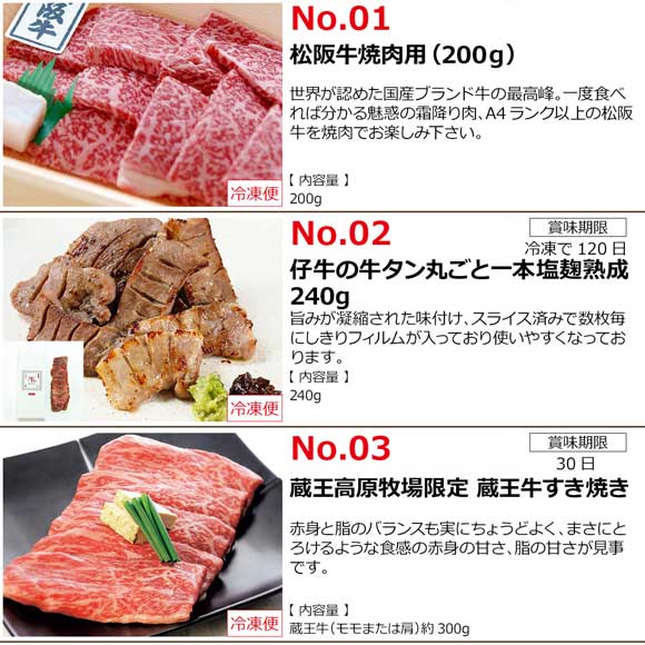 お肉のギフト券 プレミアムお取り寄せグルメチケット（3品コース）［0082］
