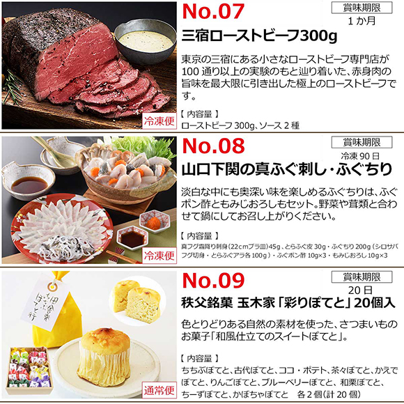 お肉 海産物 スイーツのギフト券 プレミアムお取り寄せグルメチケット（12品コース）［0089］