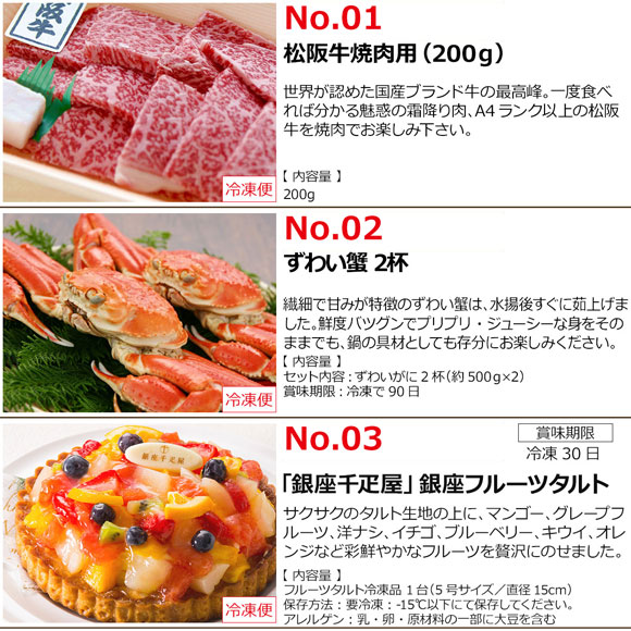 お肉 海産物 スイーツのギフト券 プレミアムお取り寄せグルメチケット（3品コース）［0091］