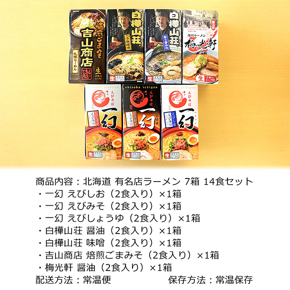 お取り寄せグルメチケット 北海道 有名店ラーメン （7種14食セット）