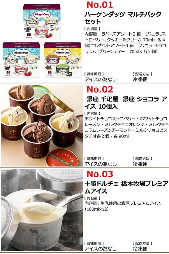 選べるアイスクリームギフト券 お取り寄せグルメチケット 3種［ハーゲンダッツ or 「銀座千疋屋」銀座ショコラアイス or 十勝プレミアム］［引換券］