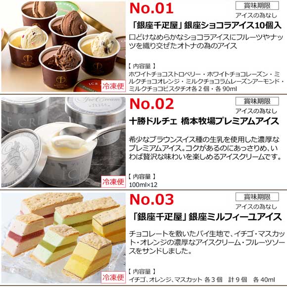 選べるアイスクリーム3種［銀座千疋屋ショコラor十勝プレミアムorベルギーチョコ］