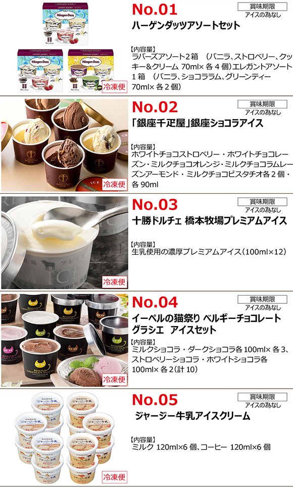 選べるアイスクリーム5種［ハーゲンダッツ 銀座千疋屋 十勝プレミアム グラシエ  ジャージー牛乳］