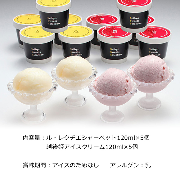 新潟ル・レクチエシャーベット&越後姫アイスクリーム詰合せ