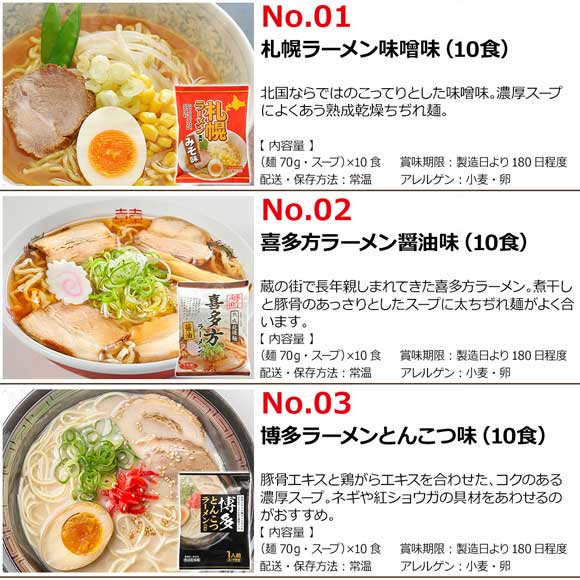 選べる 日本3大ラーメンご当地シリーズ（10食）（札幌 喜多方 博多）