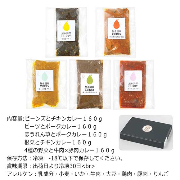 商品名