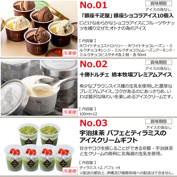選べるアイスクリーム3種［銀座千疋屋ショコラor十勝プレミアムorジャージー牛乳］