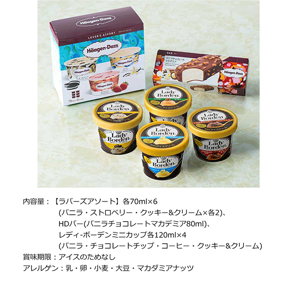 レディーボーデンとハーゲンダッツのプレミアムセット