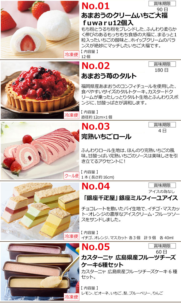 選べるいちごスイーツ5種