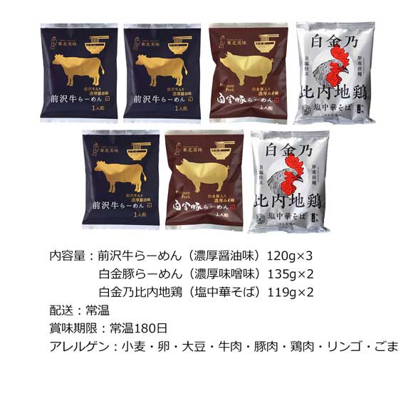 麺之匠 前沢牛・白金豚・比内地鶏 三種の銘柄肉ラーメン食べくらべ7食セット