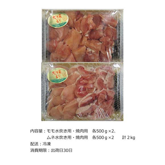 熊本 銘柄大阿蘇鶏 水炊き＆焼肉セット