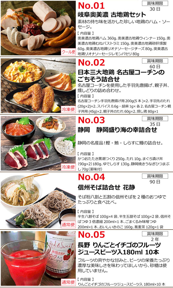選べる中部グルメ 彩