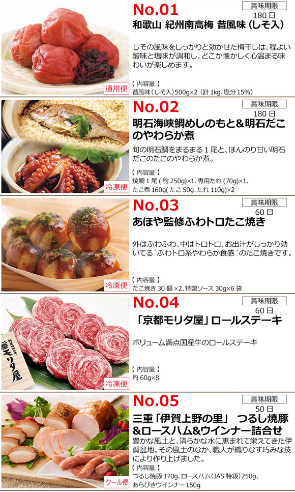 選べる近畿グルメ 彩