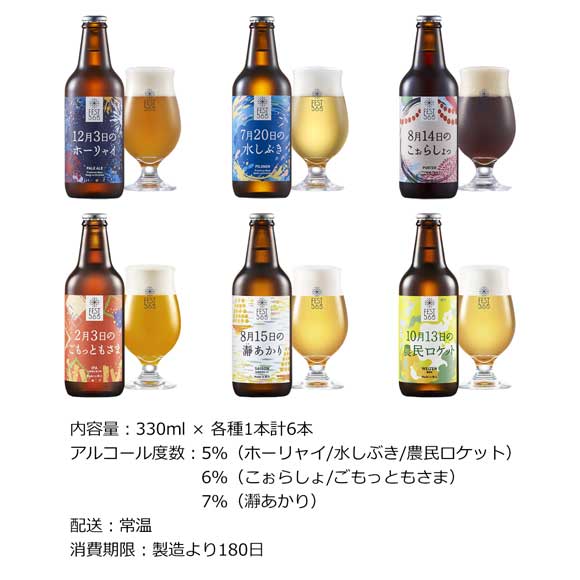 秩父クラフトビールFest365 飲み比べ6本