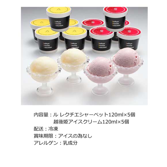 新潟 ルレクチェシャーベット&越後姫アイス詰合せ【目録引換券】