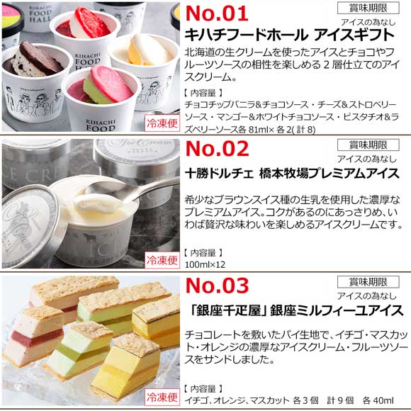選べるアイスクリーム3種