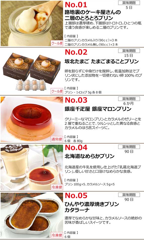 選べるとろけるプリン5種