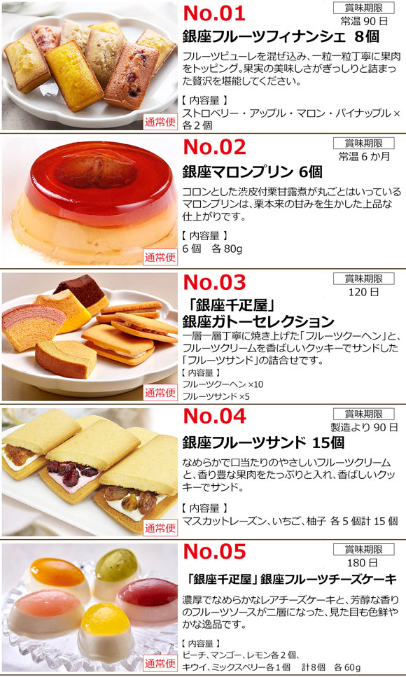 選べる銀座千疋屋