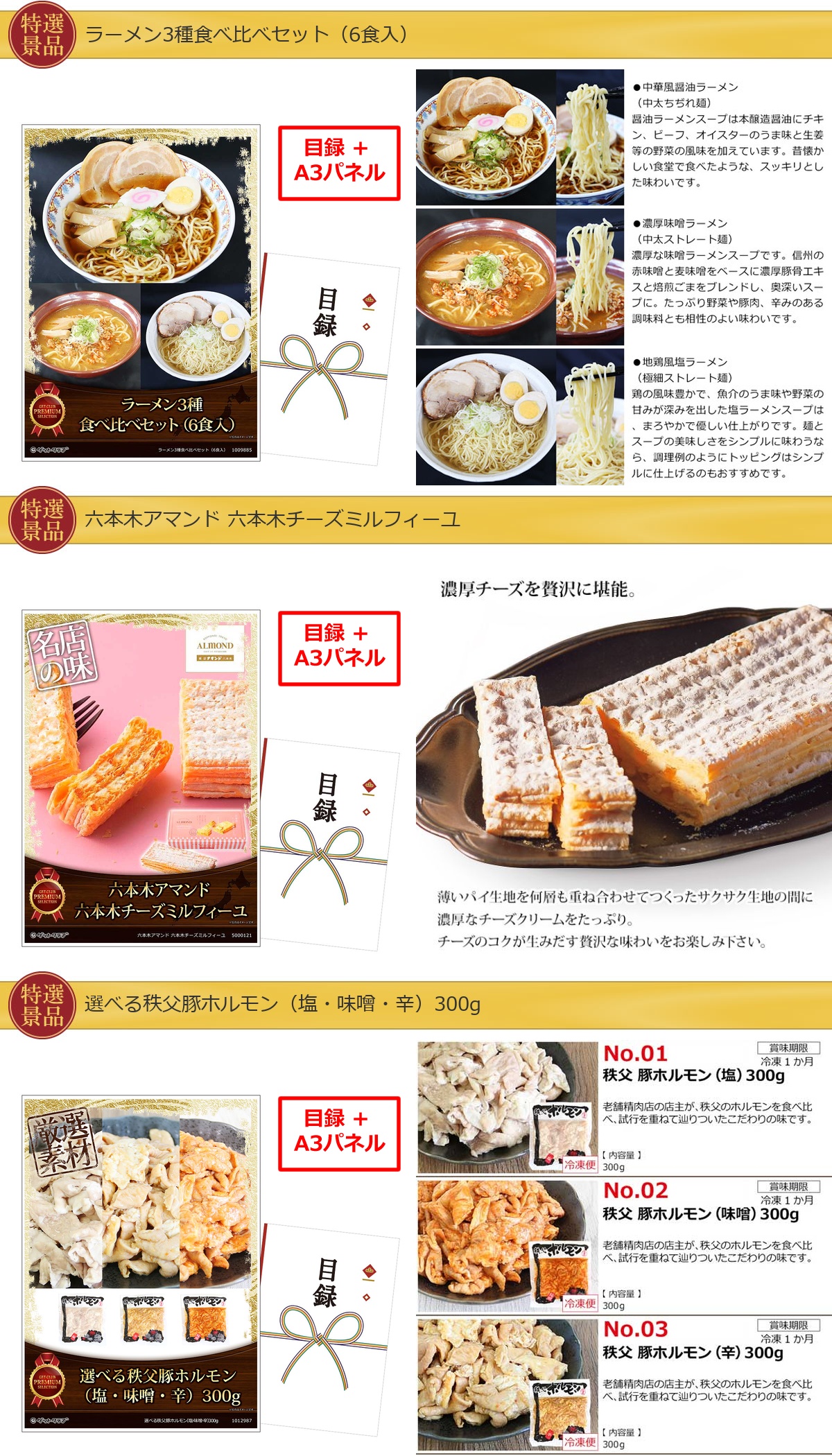 グルメとキッチン30,000円10点景品セット詳細