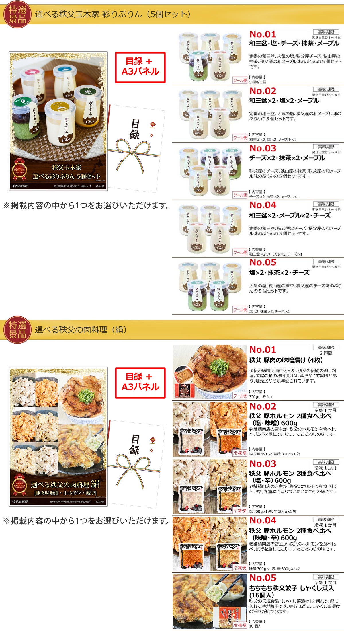 ビップ景品80,000円15点景品セット詳細