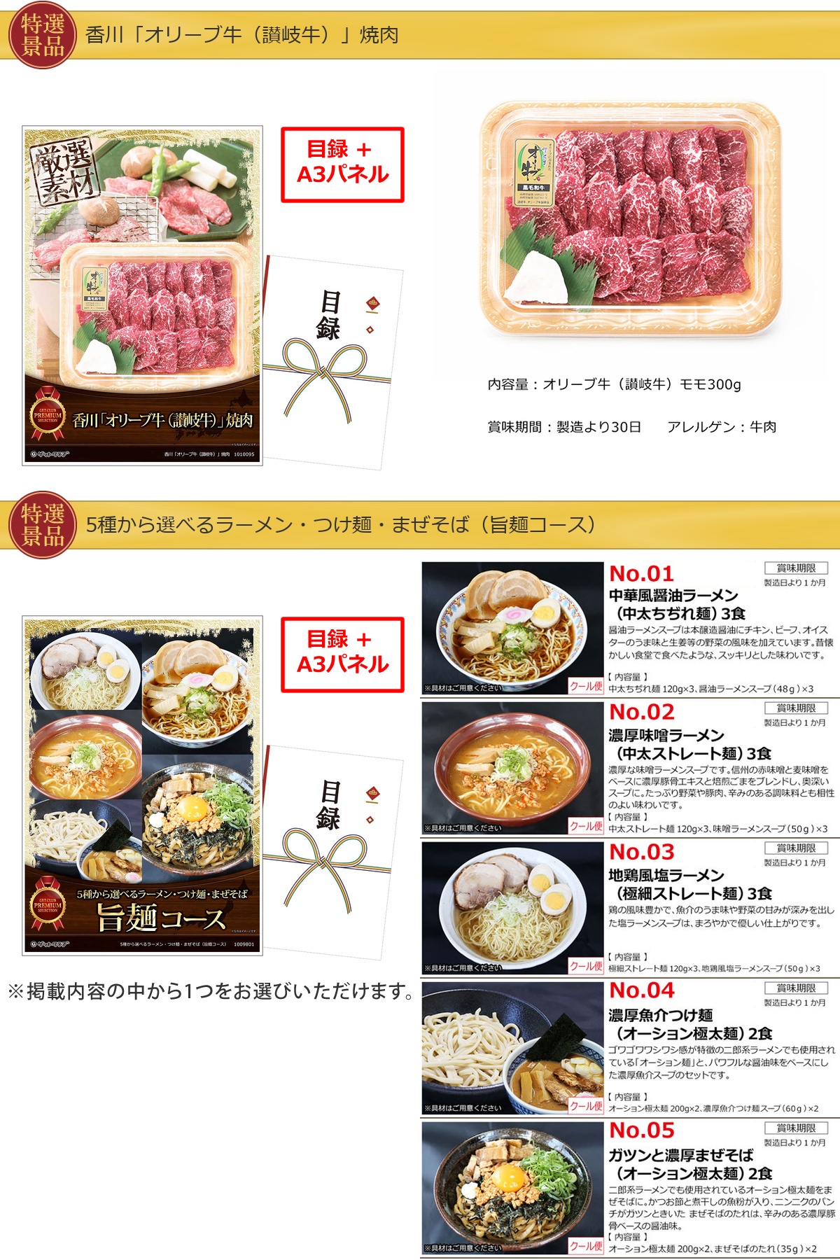 コンパクト景品20,000円10点景品セット詳細