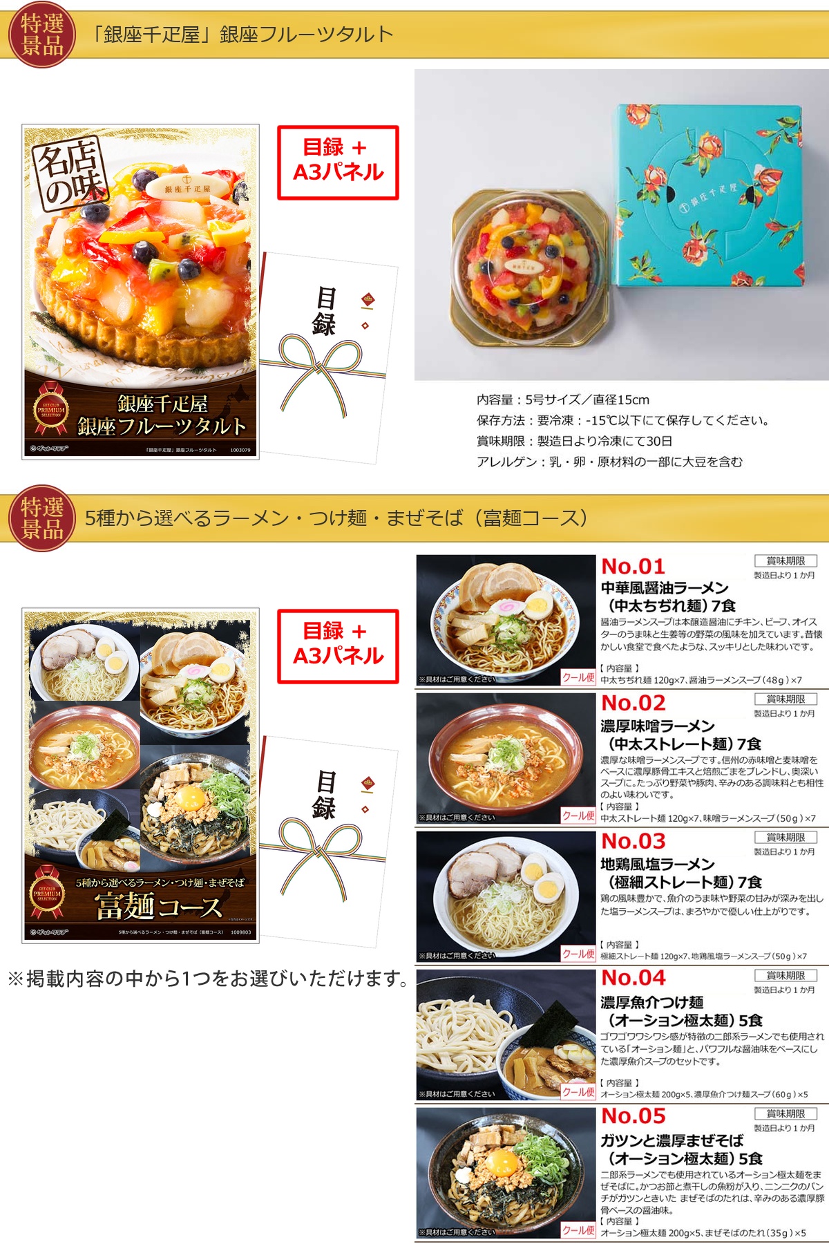 グルメとキッチン20,000円10点景品セット詳細