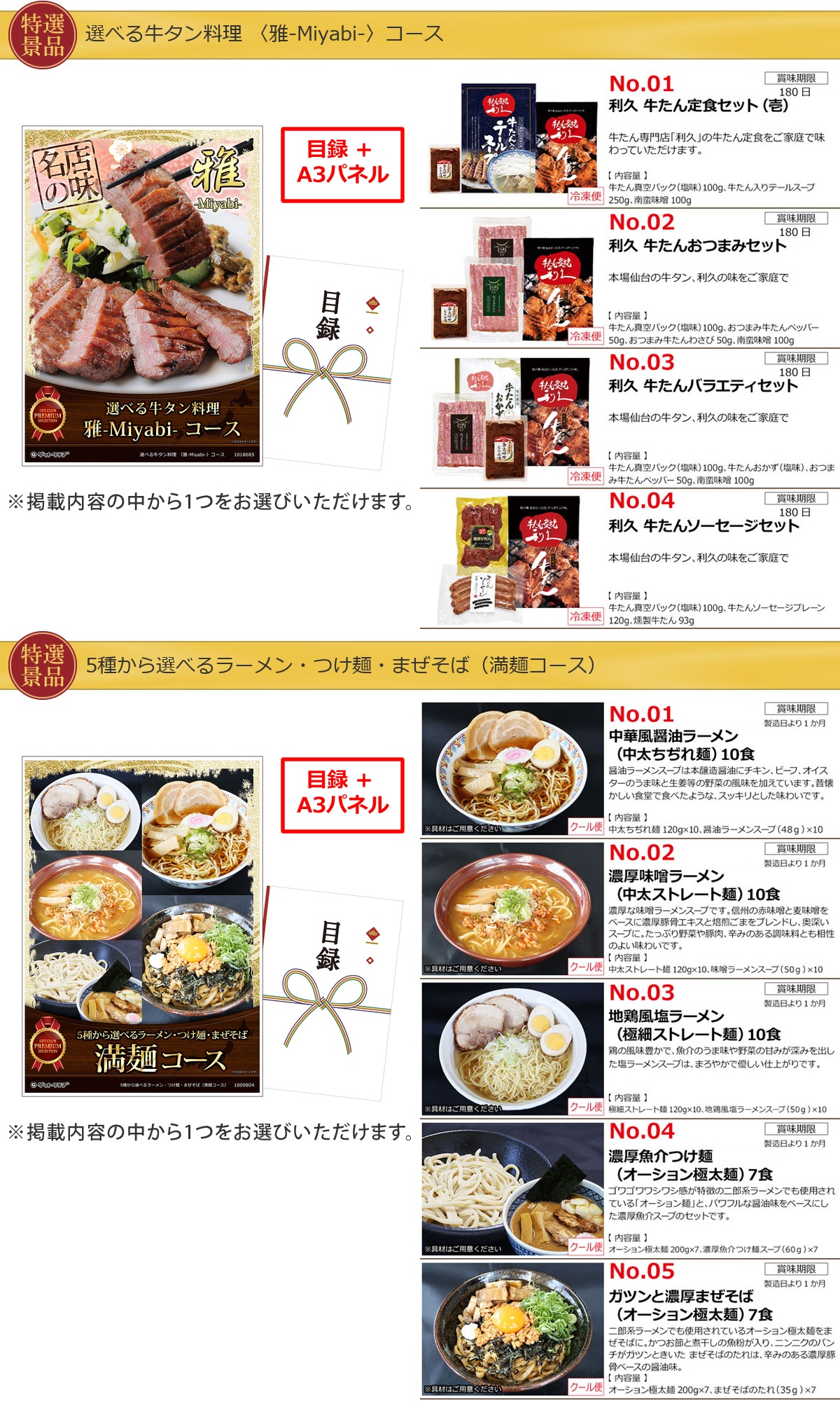 グルメとキッチン30,000円20点景品セット詳細