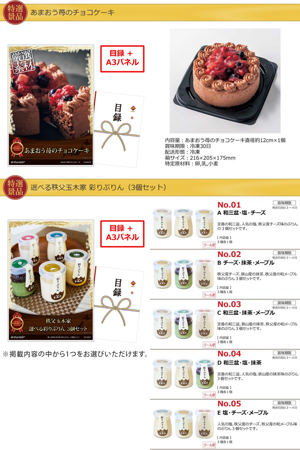 ビップ景品70,000円20点景品セット詳細