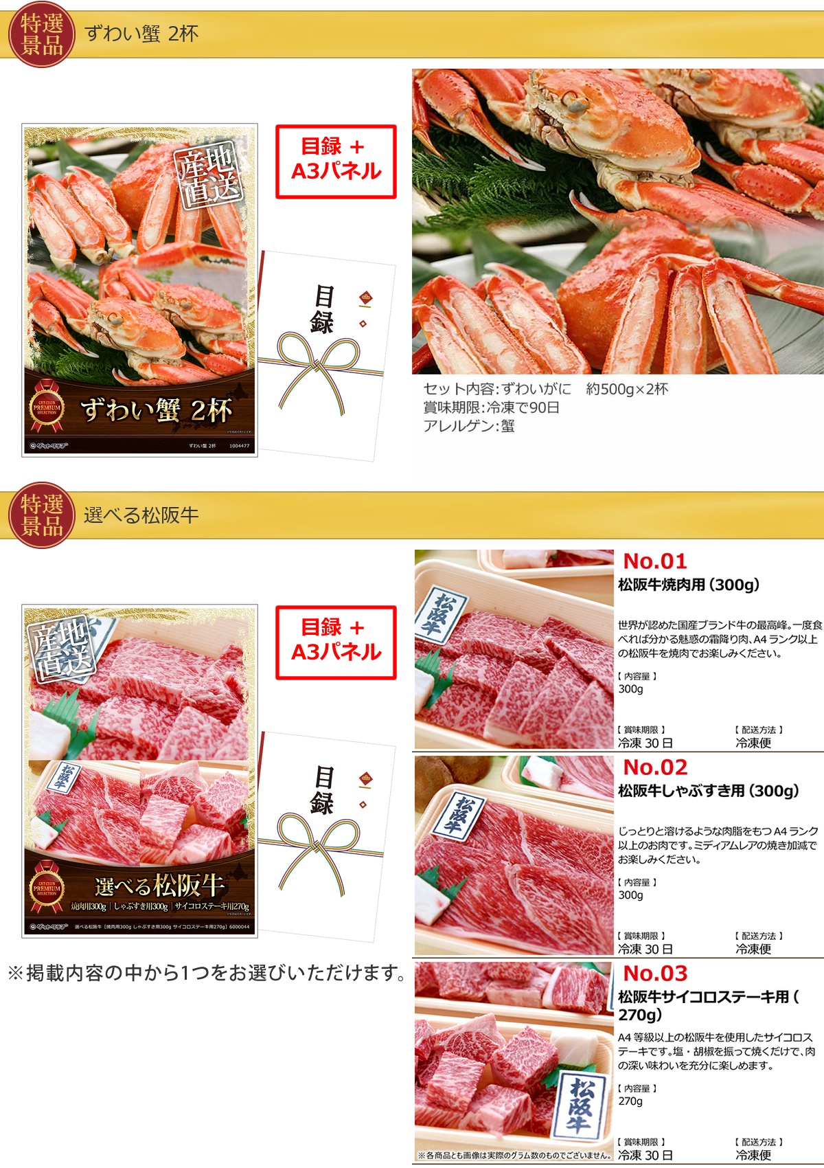 ビップ景品80,000円10点景品セット詳細
