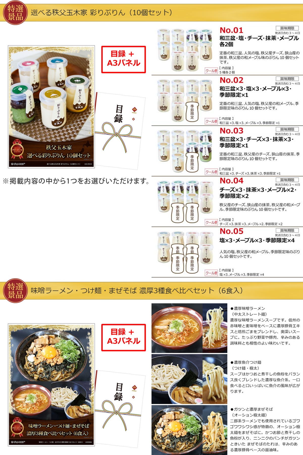 バリュー景品20,000円5点景品セット詳細