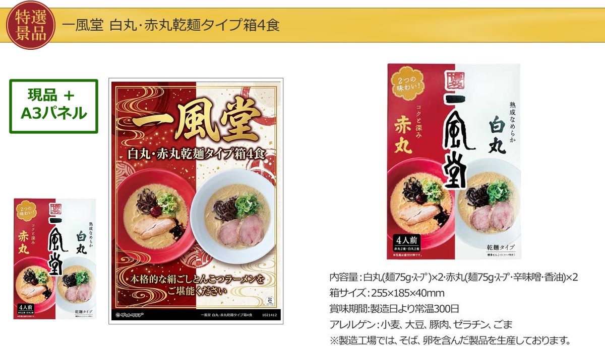 バリュー景品20,000円15点景品セット詳細