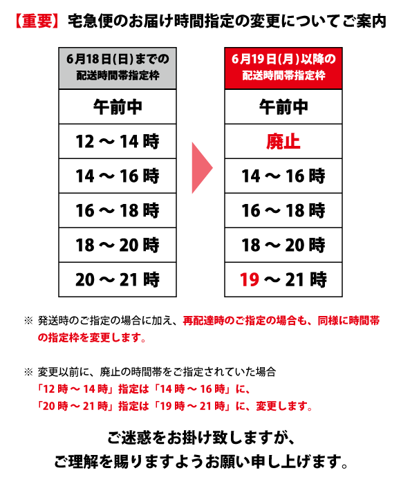 お届け時間指定の変更
